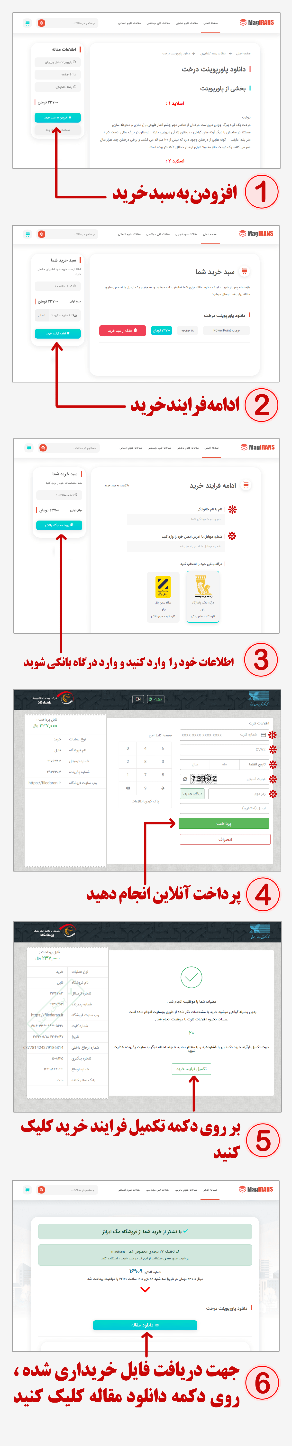 راهنمای خرید در کامپیوتر